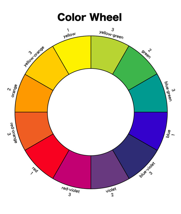 The Color Ring